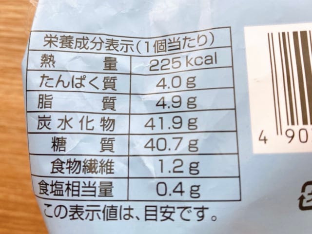 カロリーについて。