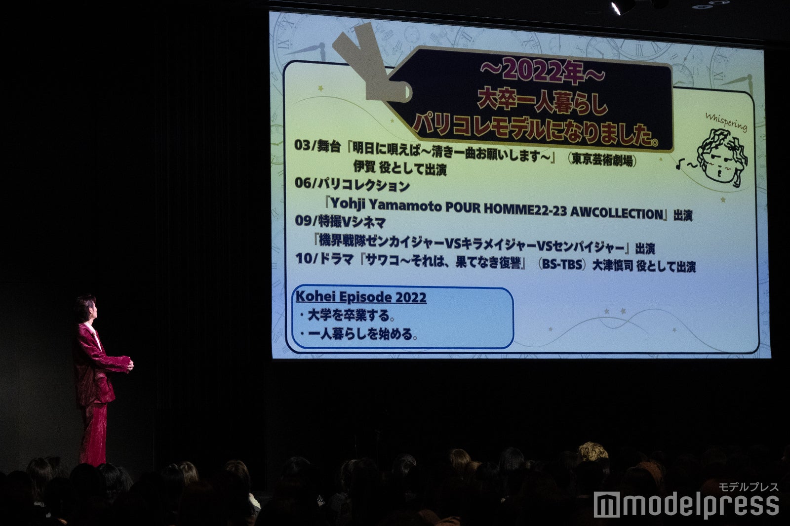 「KOHEI HISTORY」2022年（C）モデルプレス