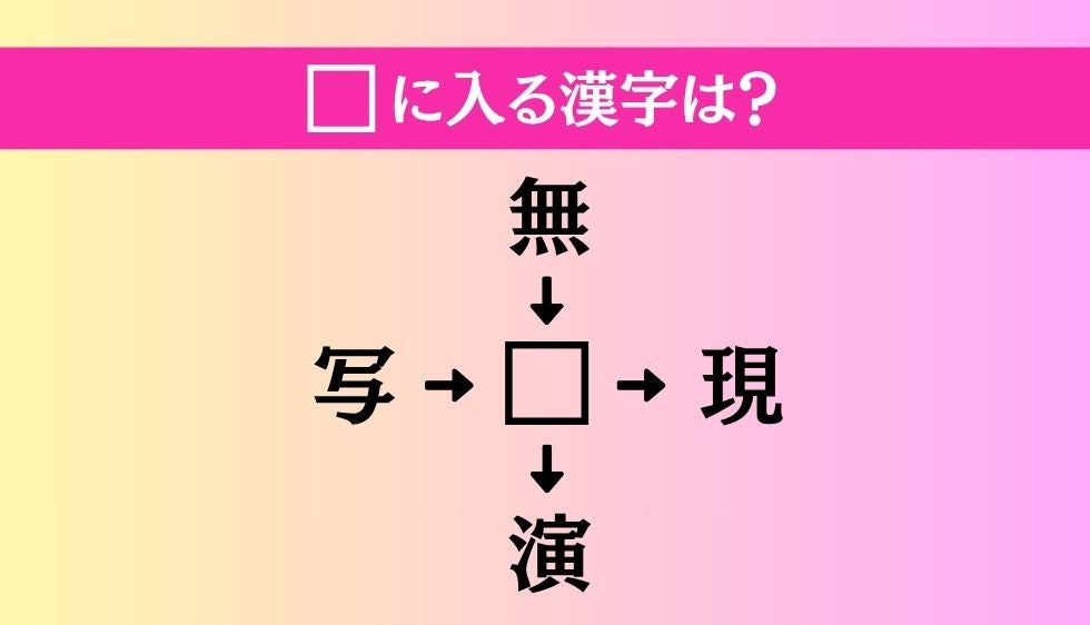 【穴埋め熟語クイズ Vol.5381】□に漢字を入れて4つの熟語を完成させてください