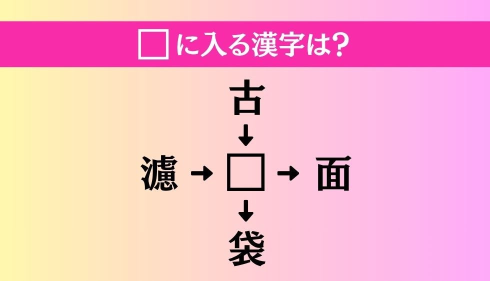 【穴埋め熟語クイズ Vol.5407】□に漢字を入れて4つの熟語を完成させてください