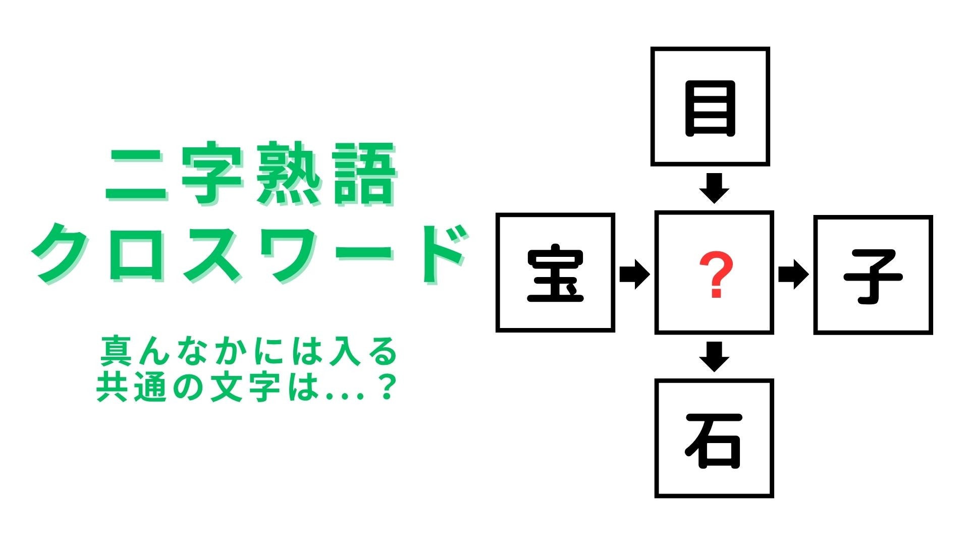 【二字熟語クロスワード】真んなかに入る漢字は？落ち着いて考えてみて！