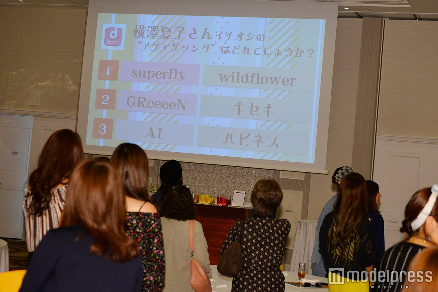 人気スイーツをかけたクイズ企画 (C)モデルプレス