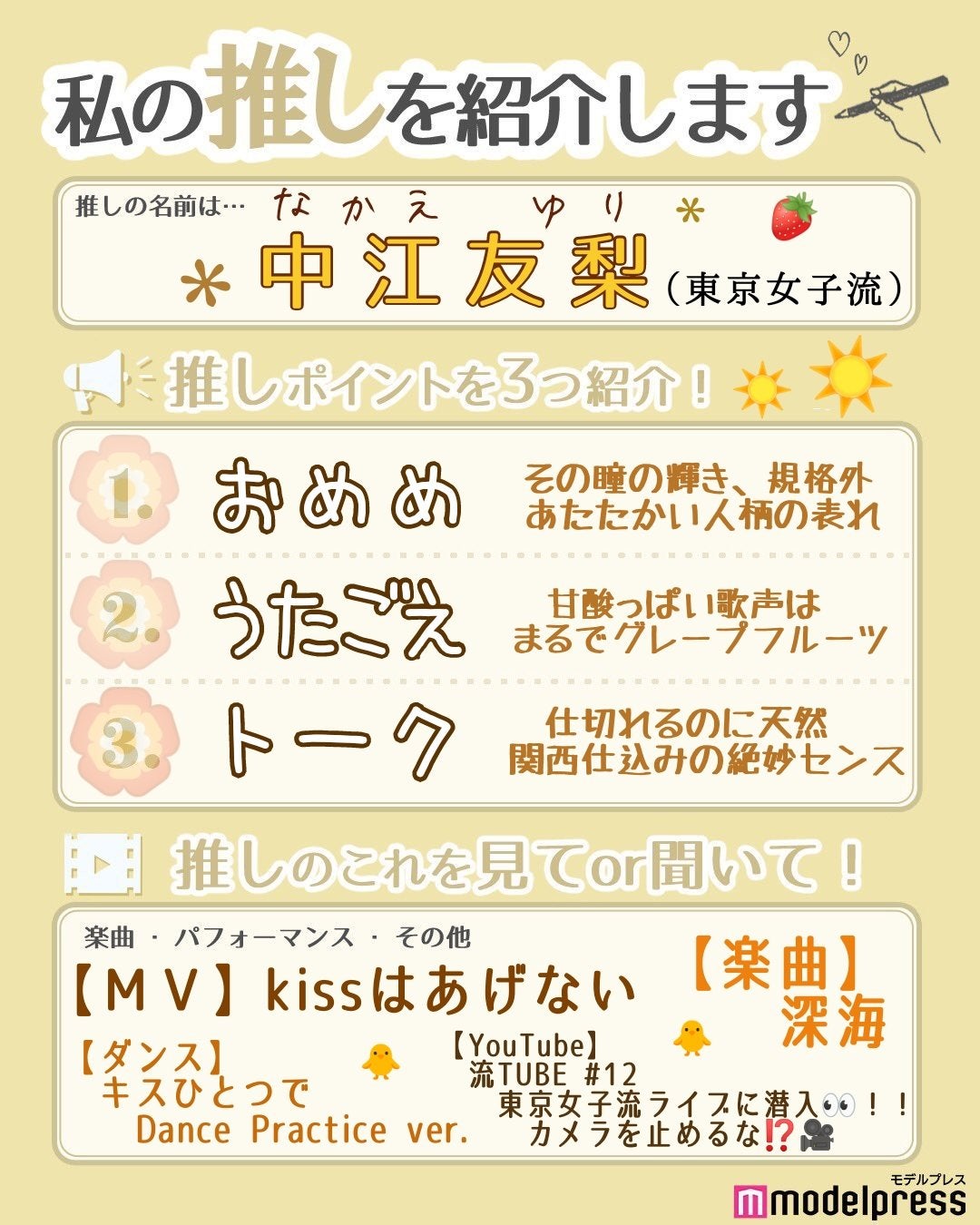 読者の投稿（C）モデルプレス