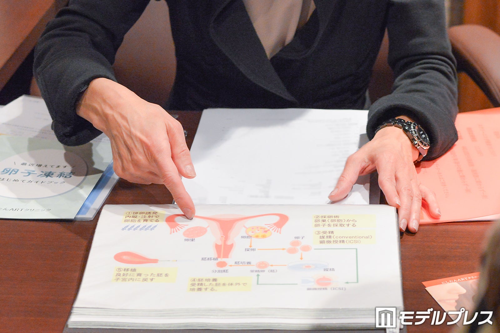 カウンセラーとのカウンセリング（C）モデルプレス