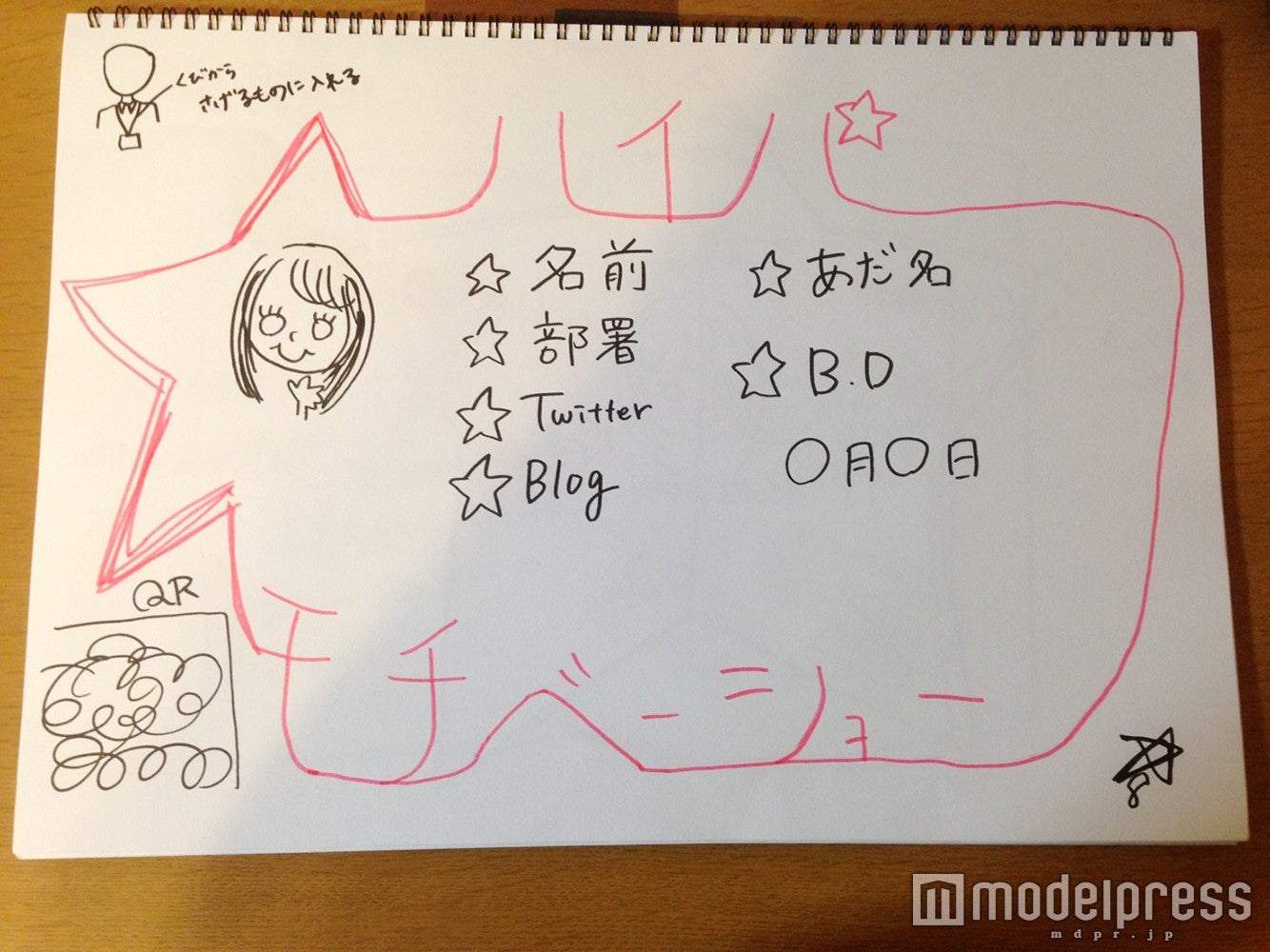 ハイモチのプレゼン資料