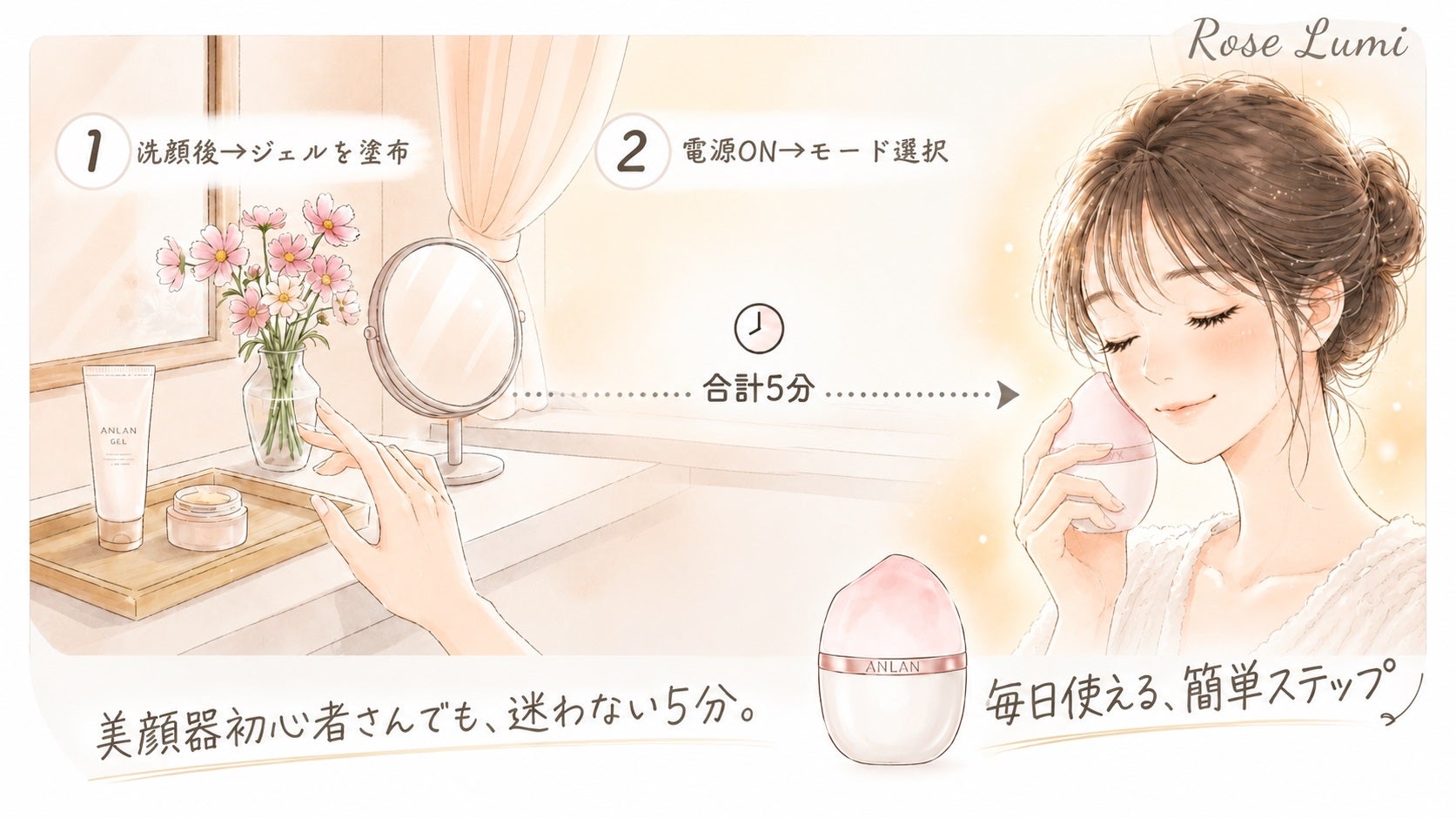 「Rose Lumi」使用方法（提供素材）