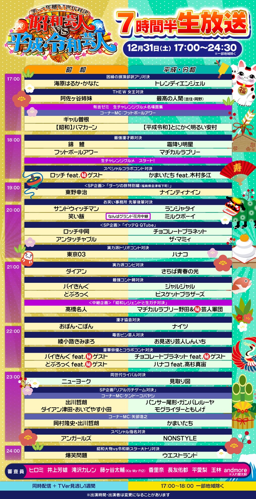 「笑って年越し！世代対決 昭和芸人vs平成・令和芸人」タイムテーブル（C）日本テレビ