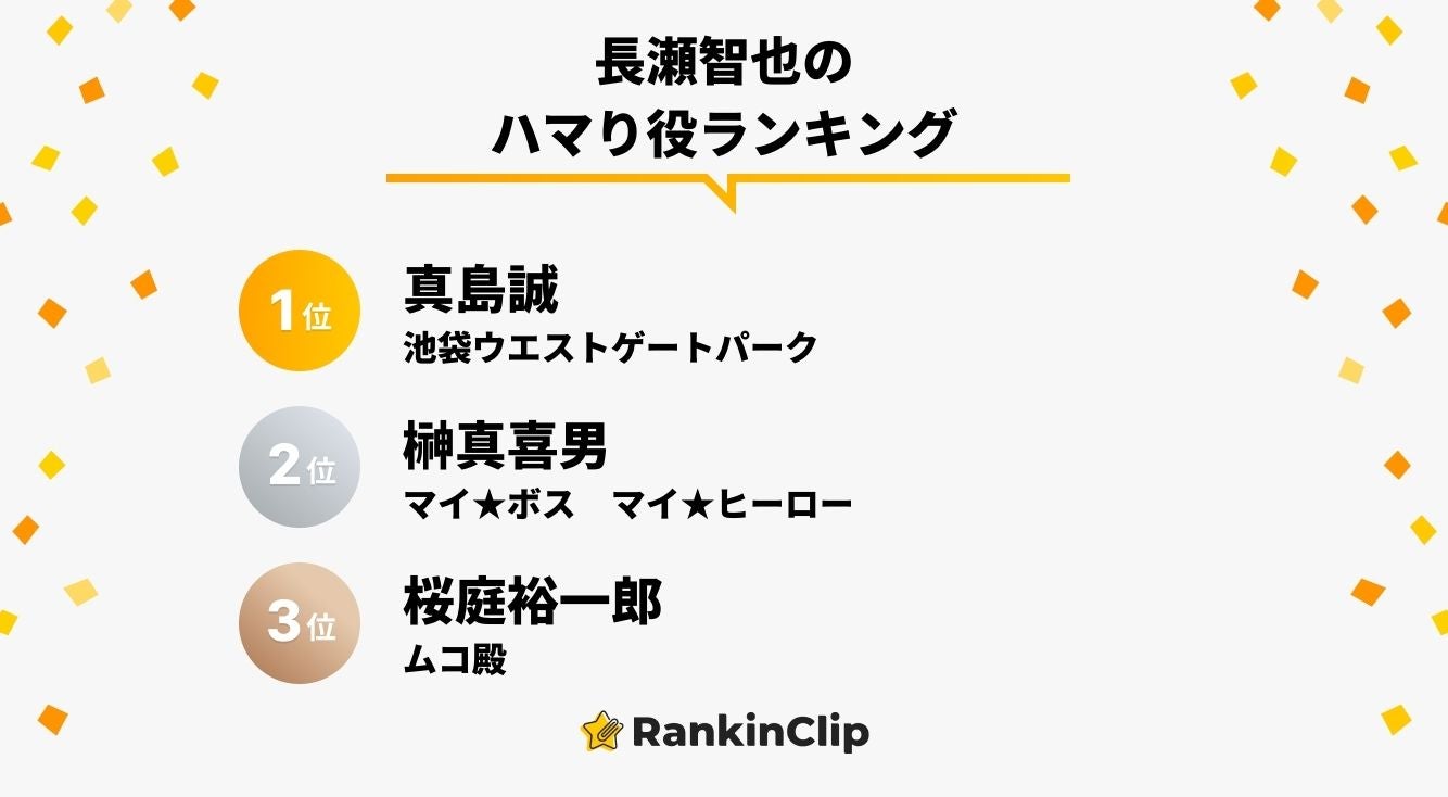 長瀬智也のハマり役ランキング モデルプレス