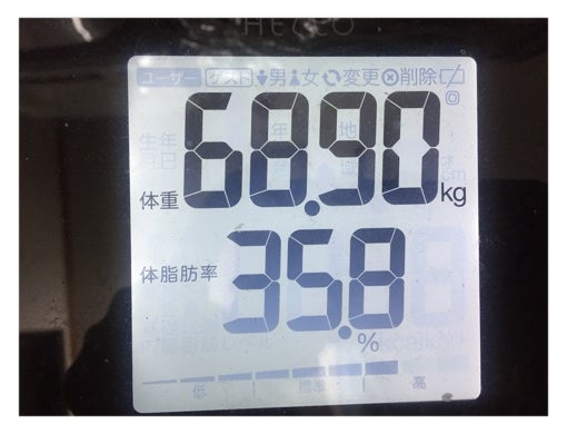 やしろ優10月1日の体重／やしろ優オフィシャルブログ（Ameba）より