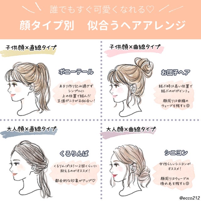 顔タイプ診断で いちばん似合う をチェック いつもより可愛くなれる ヘアアレンジ モデルプレス