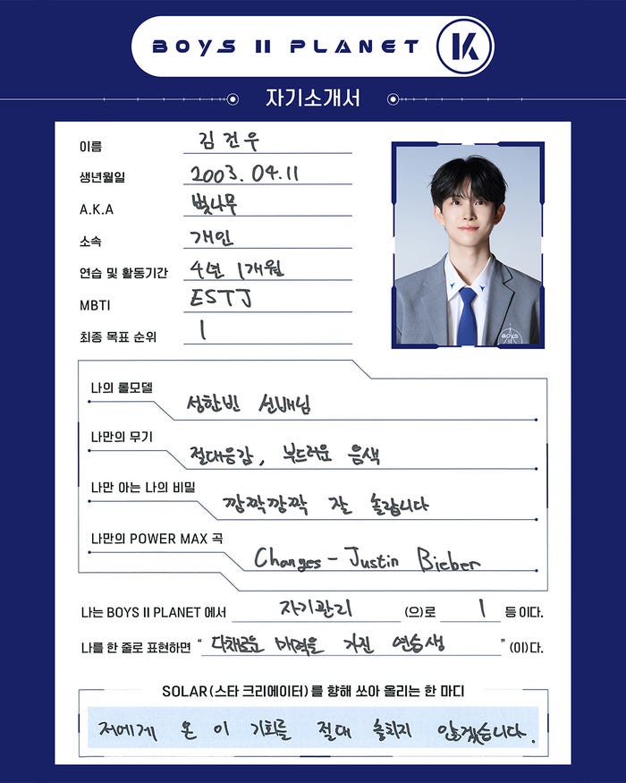 キム・ゴンウ/「ボイプラ2」公式Xより