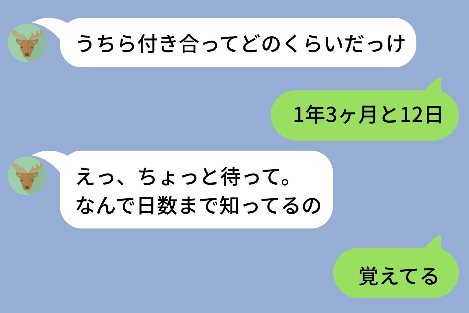 彼女からのメッセージに反射で返した「1年3ヶ月と12日」バレた俺の小さな秘密と彼女の一言