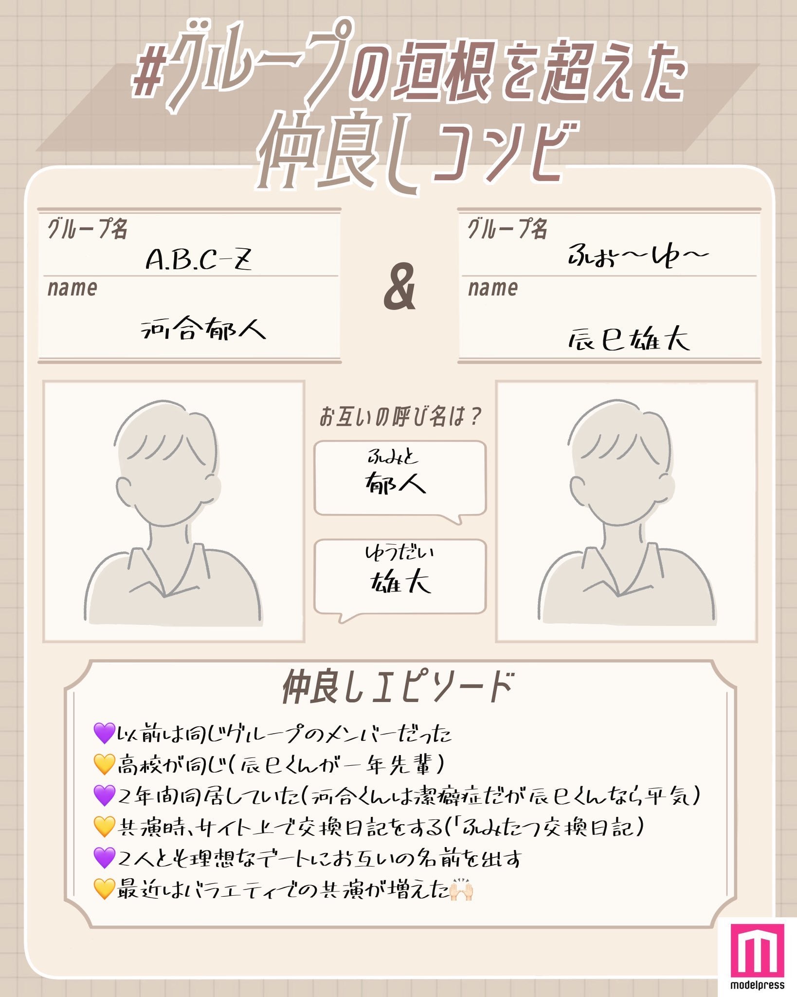 読者の投稿（C）モデルプレス