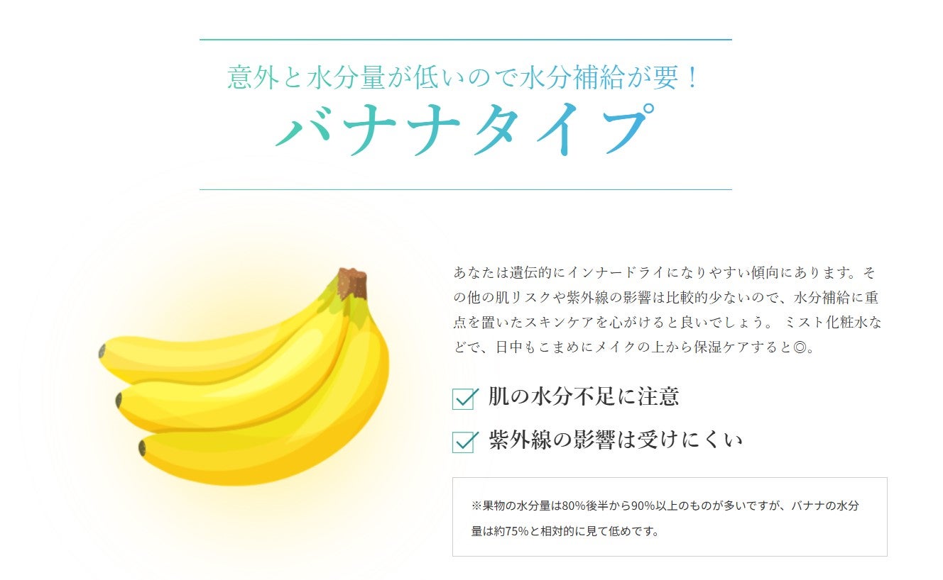 板野さんの「肌」項目結果