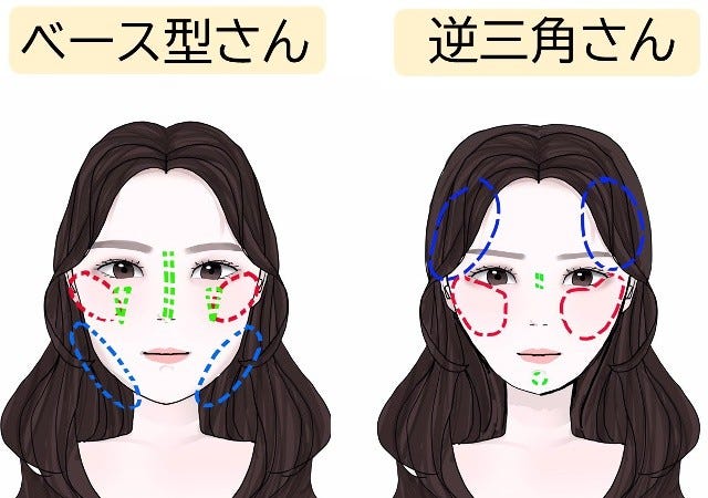 顔の形を意識するだけで整形級に変わる ベース型さん 逆三角さんの可愛く見える錯覚メイク モデルプレス 顔の形を意識するだけで整形級に変わる ベース型さん 逆三角さんの可愛く見える錯覚メイク モデルプレス