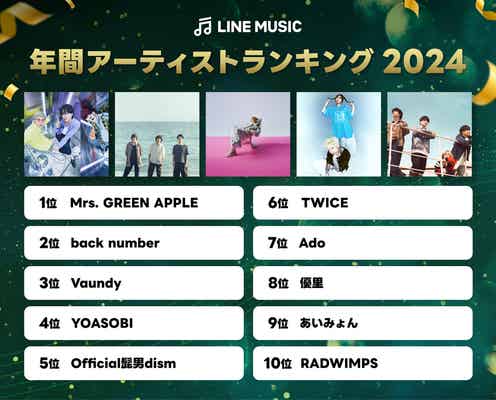 【LINE MUSIC年間ランキング2024発表】Creepy Nuts・ミセスら躍進 ME:I・FRUITS ZIPPER…ガールズグループも話題