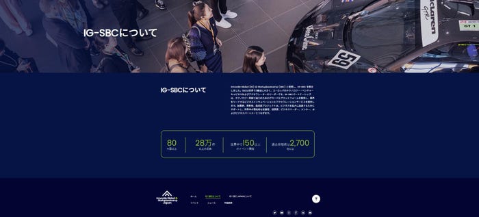 「IG-SBC INNOVATION FOR THE FUTURE2024」(提供写真)