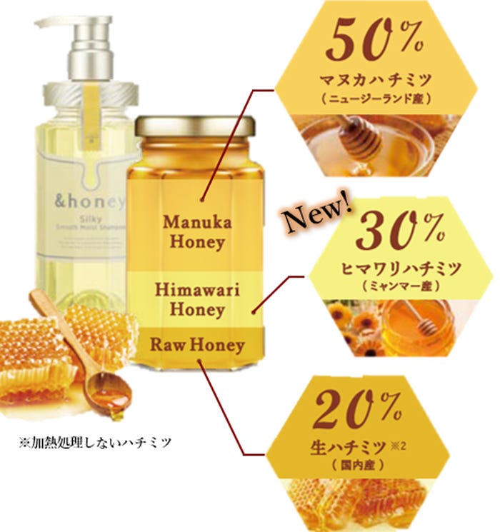 ベスコス受賞 髪のゴワつきに ハチミツ美容 Honey Silky にファン続出の理由とは モデルプレス ベスコス受賞 髪のゴワつきに ハチミツ美容 Honey Silky にファン続出の理由とは モデルプレス