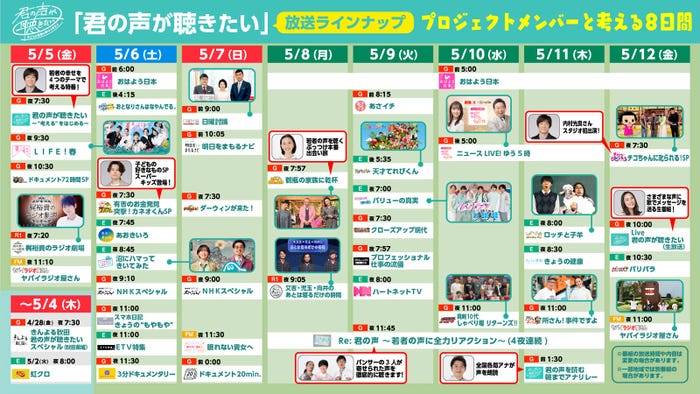 「君の声が聴きたい」プロジェクトメンバー出演番組(C)NHK