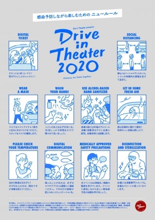ドライブインシアター2020／画像提供：Do it Theater