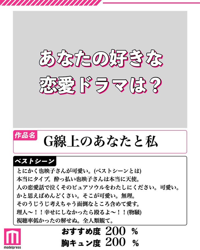 読者コメント (C)モデルプレス