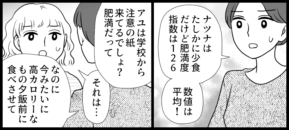 太り過ぎ