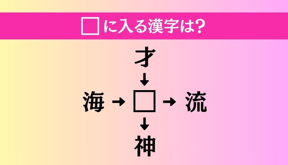 【穴埋め熟語クイズ Vol.5417】□に漢字を入れて4つの熟語を完成させてください