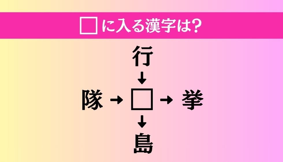 【穴埋め熟語クイズ Vol.5368】□に漢字を入れて4つの熟語を完成させてください
