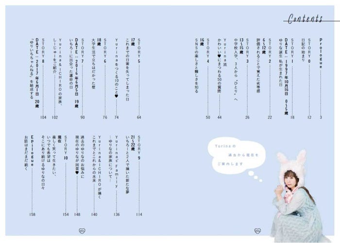 Yurina「Yurina’s Diary 私が私であるために。」より(C)KADOKAWA