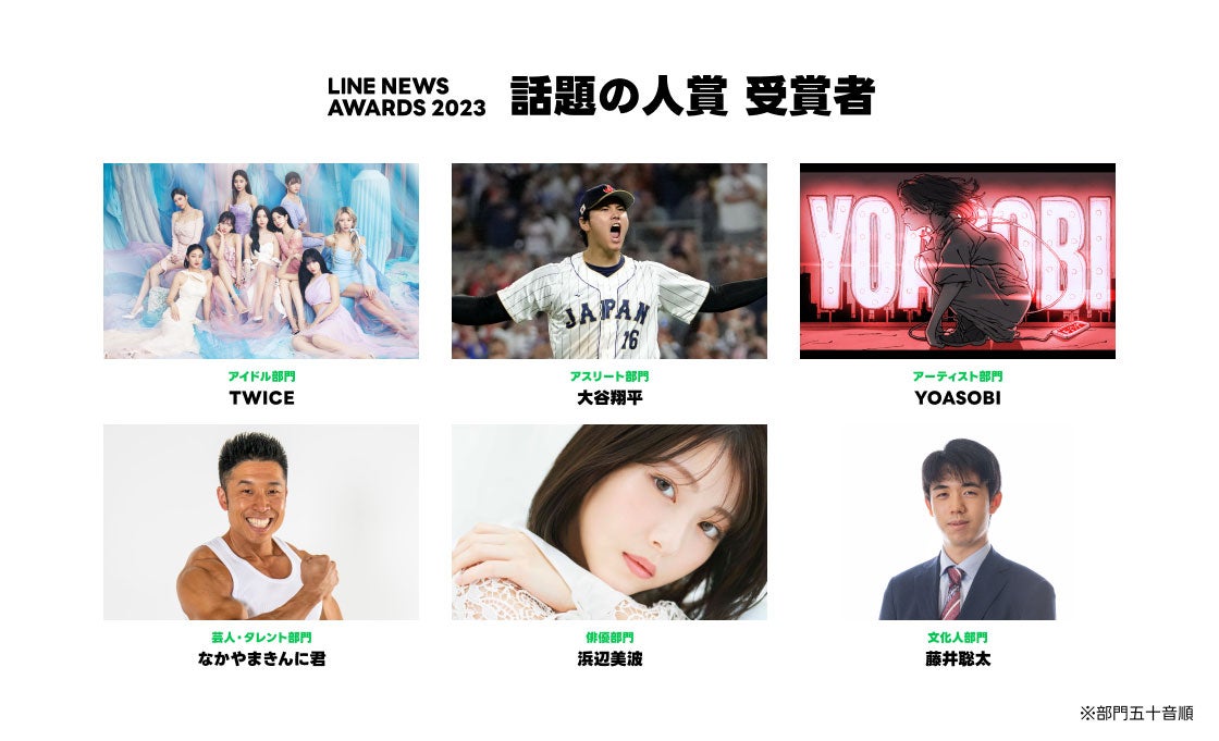 TWICE・大谷翔平・浜辺美波ら「LINE NEWS AWARDS 2023」受賞者発表