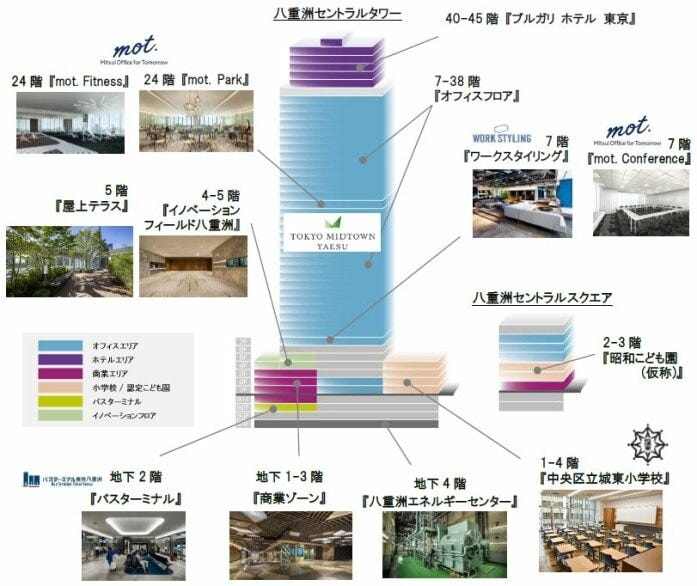 地下4階から地上45階はこのようなフロア展開