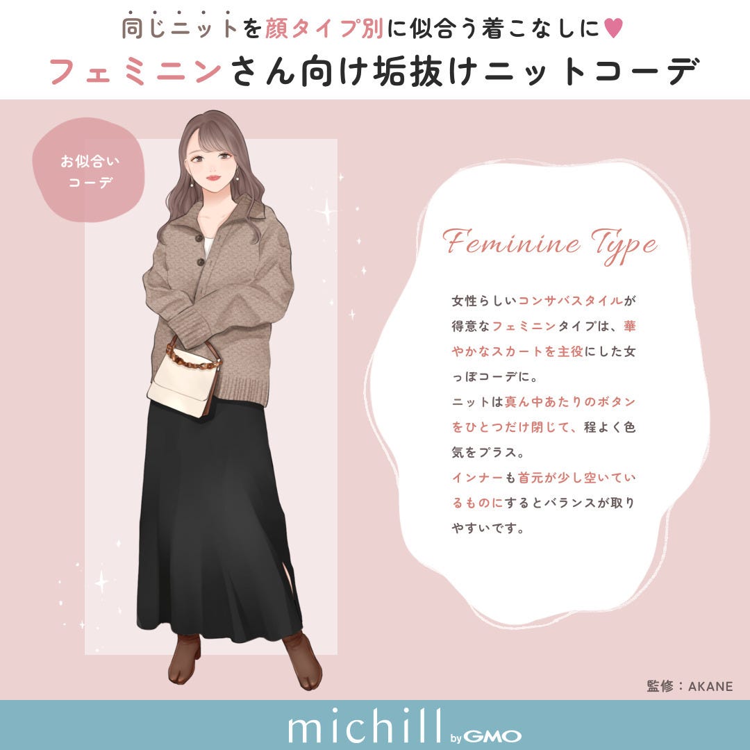 顔タイプ別　ニット着回し　一番似合う　印象チェンジ＆アップ　Pyom　イラスト　フェミニンタイプ