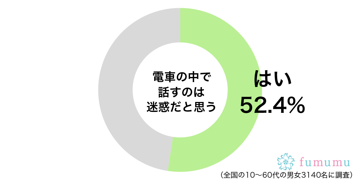 イヤホンからの音漏れにイラッ 迷惑だと思った電車内での行動 モデルプレス