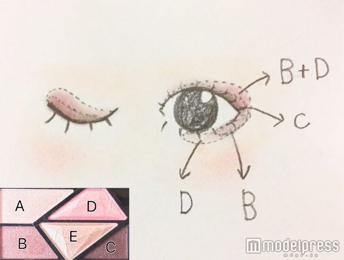 ハイライトカラーは使わずメインカラーをポイントで効かせる/イラスト:Cecil Inoue(C)モデルプレス