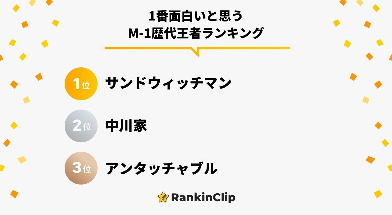 画像2 6 1番面白いと思うm 1歴代王者ランキング モデルプレス