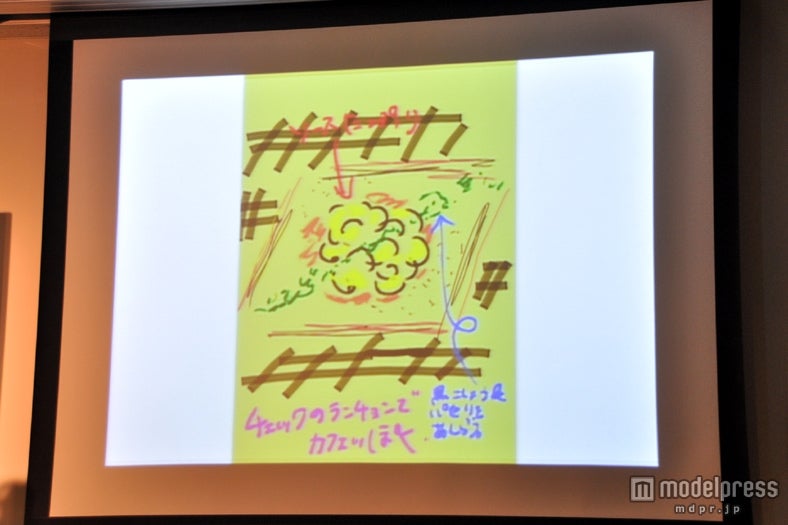 森崎友紀の新レシピ「ニョッキのゴルゴンゾーラソース」のイラスト