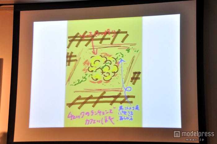 森崎友紀の新レシピ「ニョッキのゴルゴンゾーラソース」のイラスト