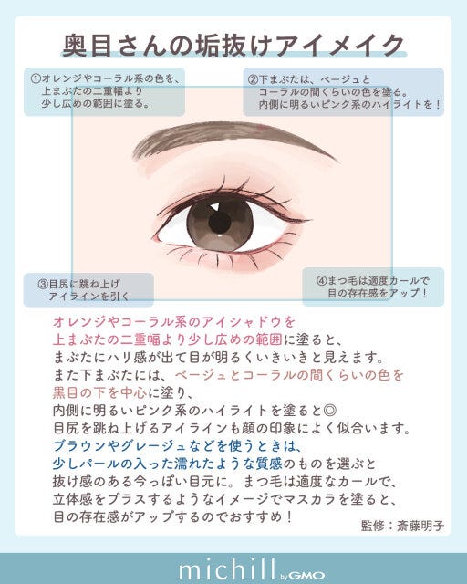 奥目が垢抜けるアイメイク