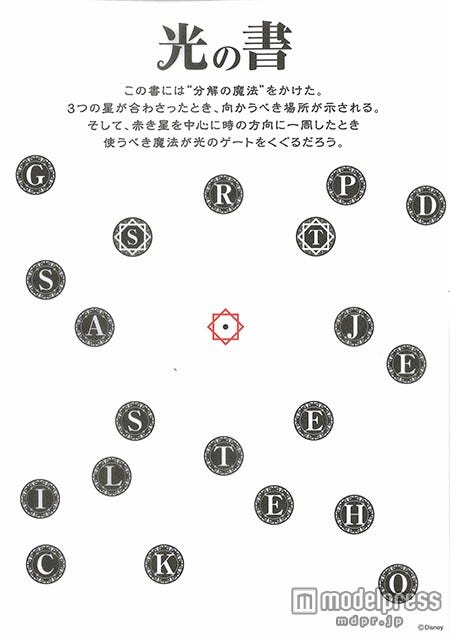 「光の書」