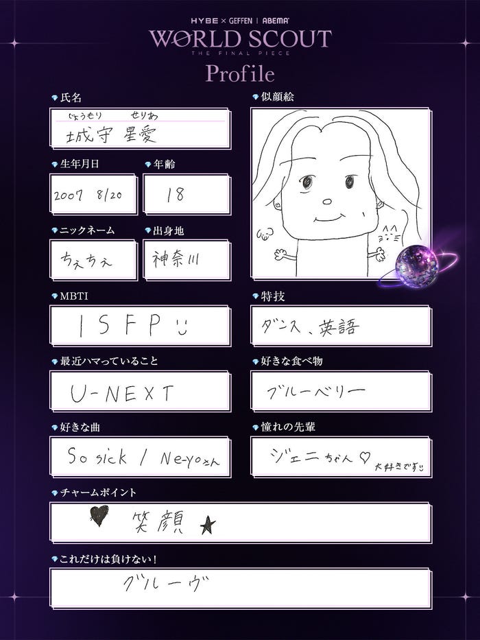 城守星愛(Seria Jomori)(C)AbemaTV,Inc.