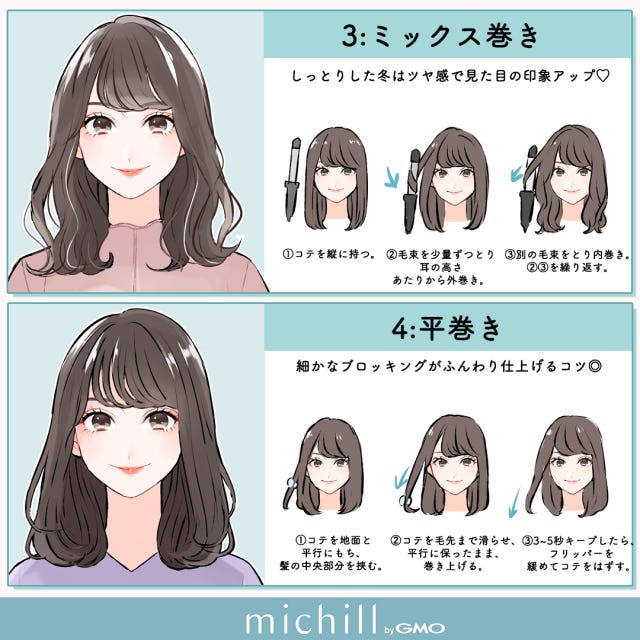 垢抜け巻き髪　初心者OK　不器用さんOK　8style　あおいみのこ　イラスト　ミックス巻き　平巻き