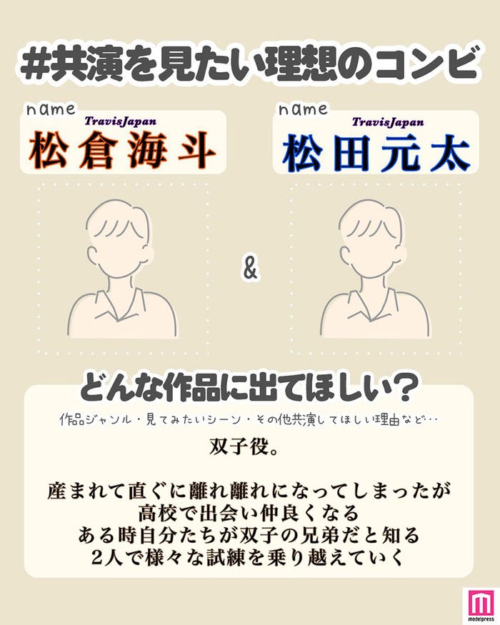 読者の投稿(C)モデルプレス