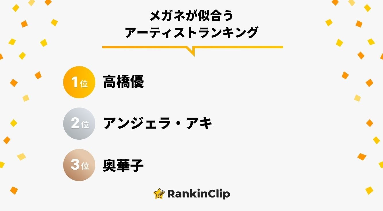 メガネが似合うアーティストランキング