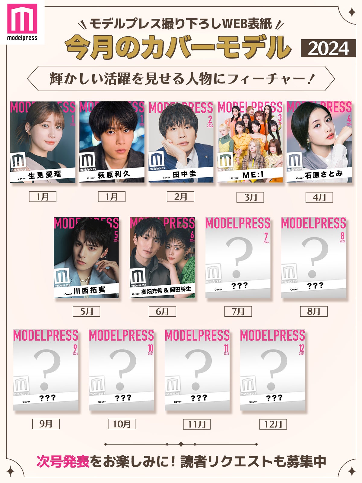 2024年モデルプレス「今月のカバーモデル」