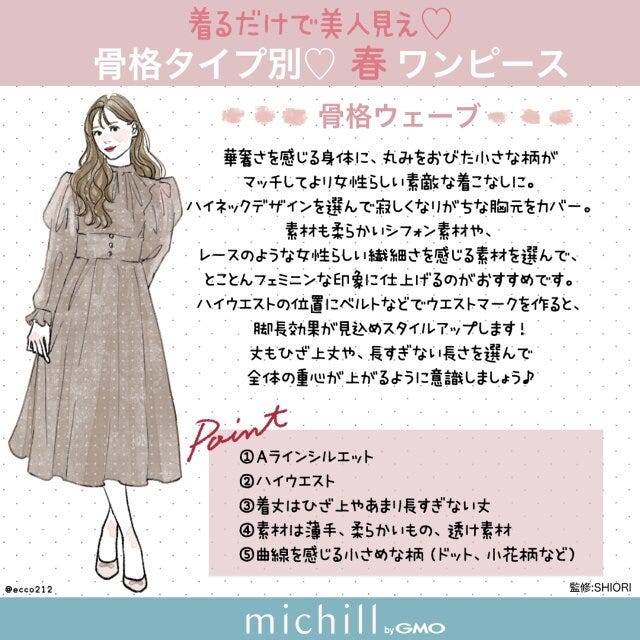 春ワンピ　骨格タイプ別　美人見え　フェミニン　EccO　イラスト　骨格ウェーブ