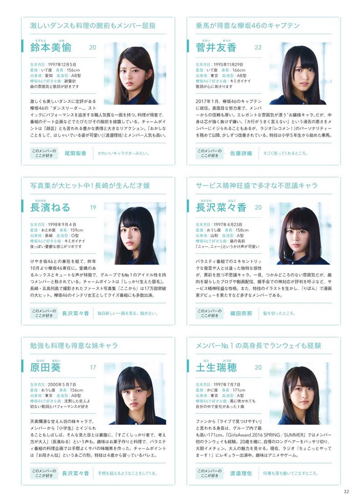 欅坂46全メンバー名鑑を掲載(提供写真)
