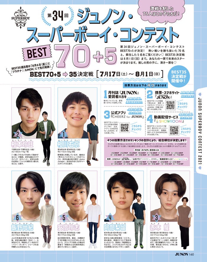 写真/JUNON編集部(2021年7月20日発売JUNON9月号より抜粋)(画像提供:主婦と生活社)