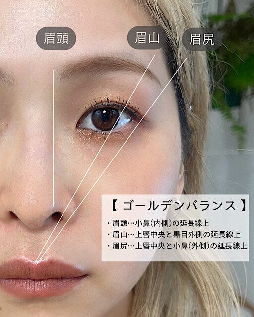 ゴールデンバランス　解説