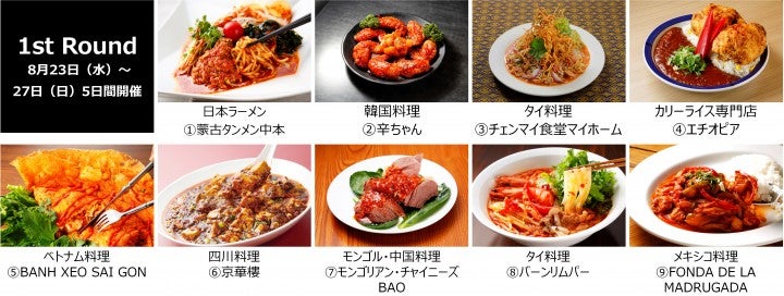 画像提供：激辛グルメ祭り実行委員会