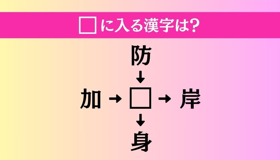【穴埋め熟語クイズ Vol.5405】□に漢字を入れて4つの熟語を完成させてください